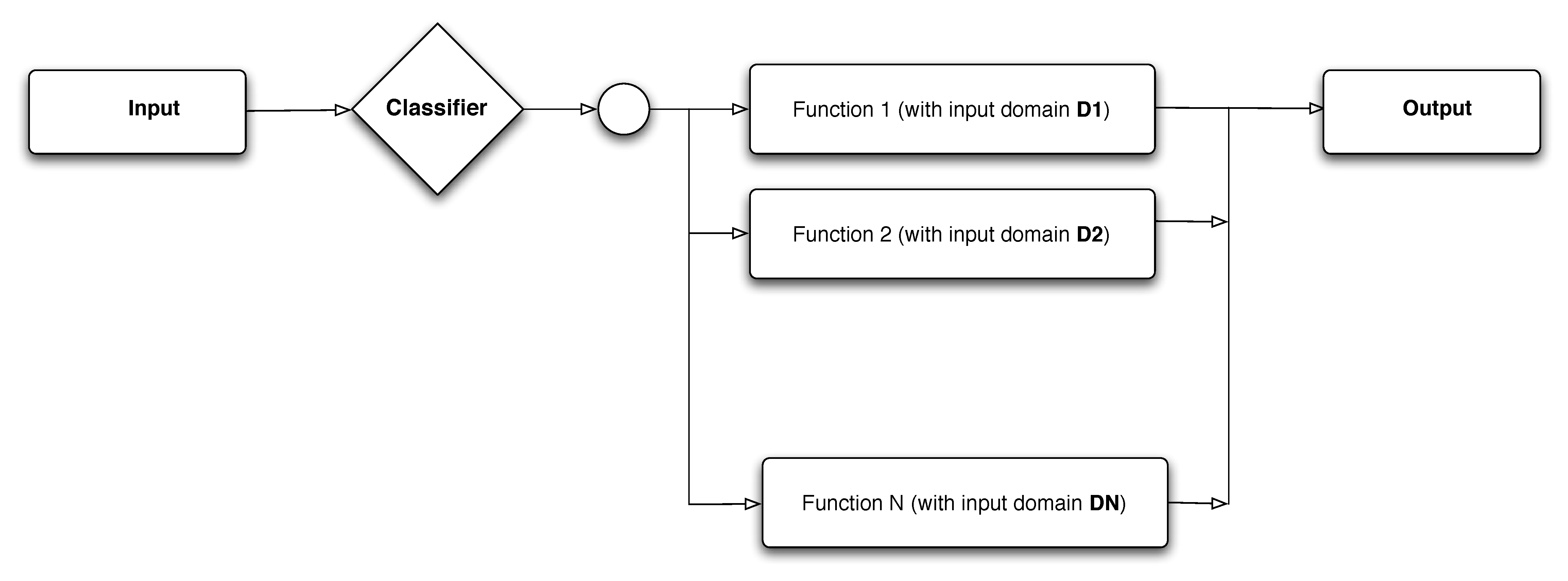 _images/Domain-Model.png